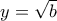 y=\sqrt{b}