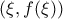 Α(\xi,f(\xi)) Α(\xi,f(\xi))