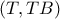 (T,TB)