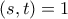 (s,t)=1