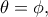 \theta =\phi,