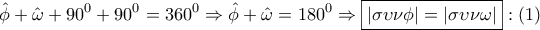 \displaystyle{ 
\hat \phi  + \hat \omega  + 90^0  + 90^0  = 360^0  \Rightarrow \hat \phi  + \hat \omega  = 180^0  \Rightarrow \boxed{\left| {\sigma \upsilon \nu \phi } \right| = \left| {\sigma \upsilon \nu \omega } \right|}:\left( 1 \right) 
}