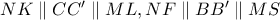 NK\parallel C{C}'\parallel ML,NF\parallel B{B}'\parallel MS