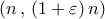 \displaystyle{{\left( {n\,,\,\left( {1 + \varepsilon } \right)n} \right)}}