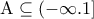 {\rm A} \subseteq \left( { - \infty .1} \right]