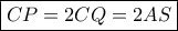 \boxed{CP=2CQ=2AS}