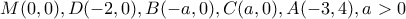 M(0, 0), D(-2, 0), B(-a, 0), C(a, 0), A(-3, 4),  a > 0