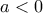  \displaystyle a < 0