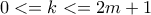 0<=k<=2m+1
