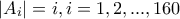 \left| A_i \right|=i,i=1,2,...,160