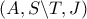 \left( {A,S\backslash T,J} \right)