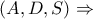 (A,D,S) \Rightarrow