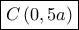 \boxed{C\left(0,5a\right)}