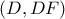 (D,DF)