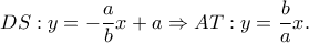 \displaystyle DS:y=-\frac{a}{b}x+a\Rightarrow AT:y=\frac{b}{a}x.