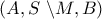 \left( {A,S\,\,\backslash M,B} \right)