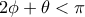 2\phi +\theta <\pi