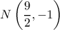 \displaystyle N\left( {\frac{9}{2}, - 1} \right) \displaystyle N\left( {\frac{9}{2}, - 1} \right)
