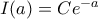 I(a) = Ce^{-a}