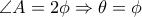  \angle A =2 \phi \Rightarrow \theta= \phi 