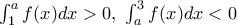 \int_{1}^{a}{f}(x)dx>0,\,\,\int_{a}^{3}{f}(x)dx<0