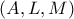 (A,L,M)