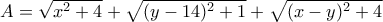 A= \sqrt{x^2+4}+\sqrt{(y-14)^2+1}+\sqrt{(x-y)^2+4}