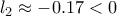 \displaystyle{l_2 \approx -0.17<0}
