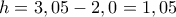 \displaystyle{h = 3,05 - 2,0 = 1,05}