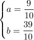 \left\{ \begin{gathered} 
  a = \dfrac{9}{{10}} \hfill \\ 
  b = \dfrac{{39}}{{10}} \hfill \\  
\end{gathered}  \right.