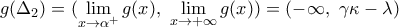 \displaystyle{g({{\Delta }_{2}})=(\underset{x\to {{\alpha }^{+}}}{\mathop{\lim }}\,g(x),\,\,\underset{x\to +\infty }{\mathop{\lim }}\,g(x))=(-\infty ,\,\,\gamma \kappa -\lambda )}