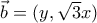 \vec{b}=(y,\sqrt{3}x)