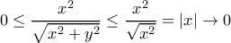 \displaystyle{0\leq \frac{x^{2}}{\sqrt{x^{2}+y^{2}}} }\leq \frac{x^{2}}{\sqrt{x^{2}}}= | x|\to 0 \displaystyle{0\leq \frac{x^{2}}{\sqrt{x^{2}+y^{2}}} }\leq \frac{x^{2}}{\sqrt{x^{2}}}= | x|\to 0