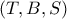 (T,B,S)