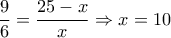 \displaystyle{ 
\frac{9}{6} = \frac{{25 - x}}{x} \Rightarrow x = 10 
}