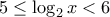  5\le \log_2 x <6