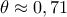 \theta \approx 0,71