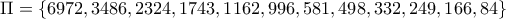 \Pi=\{6972,3486,2324,1743,1162,996,581,498,332,249,166,84\} \Pi=\{6972,3486,2324,1743,1162,996,581,498,332,249,166,84\}