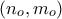\displaystyle{(n_o, m_o)}