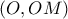 \left( {O,OM} \right) \left( {O,OM} \right)