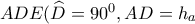 ADE(\widehat D=90^0, AD=h_a