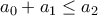 \displaystyle{a_{0}+a_{1}\leq a_{2}}