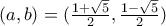 (a,b)=(\frac{1+\sqrt{5}}{2},\frac{1-\sqrt{5}}{2})