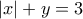 \displaystyle{|x|+y=3}