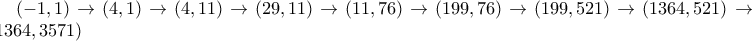 (-1,1)\rightarrow (4,1)\rightarrow (4,11)\rightarrow (29,11)\rightarrow (11,76)\rightarrow (199,76)\rightarrow (199,521)\rightarrow (1364,521)\rightarrow (1364,3571)