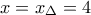 x=x_\Delta =4