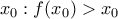 \displaystyle x_{0}:f(x_{0})>x_{0}