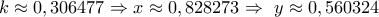\ k\approx 0,306477\Rightarrow x\approx 0,828273\Rightarrow \ y\approx 0,560324\ \ k\approx 0,306477\Rightarrow x\approx 0,828273\Rightarrow \ y\approx 0,560324\
