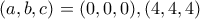 \displaystyle {(a, b, c) = (0, 0, 0), (4, 4, 4)}