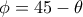 \phi = 45-\theta